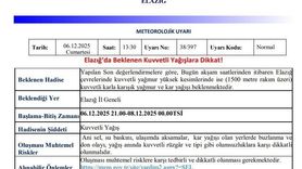 Meteorolojiden 5 İl İçin Kuvvetli Yağış ve Kar Uyarısı