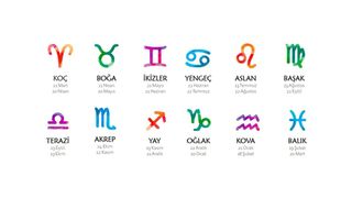 2024’te hangi burçlar şanslı olacak? İşte aylara göre şanslı burçlar listesi
