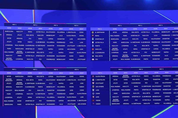 Avrupa devlerinde eşleşme tamam: Galatasaray ve Fenerbahçe'nin rakipleri açıklandı