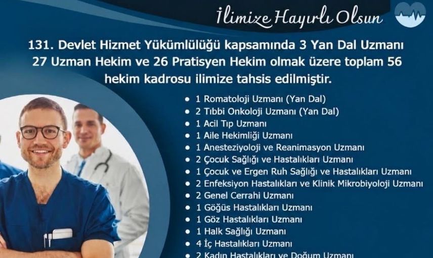Hakkari'ye 56 hekimle sağlık hizmeti takviyesi