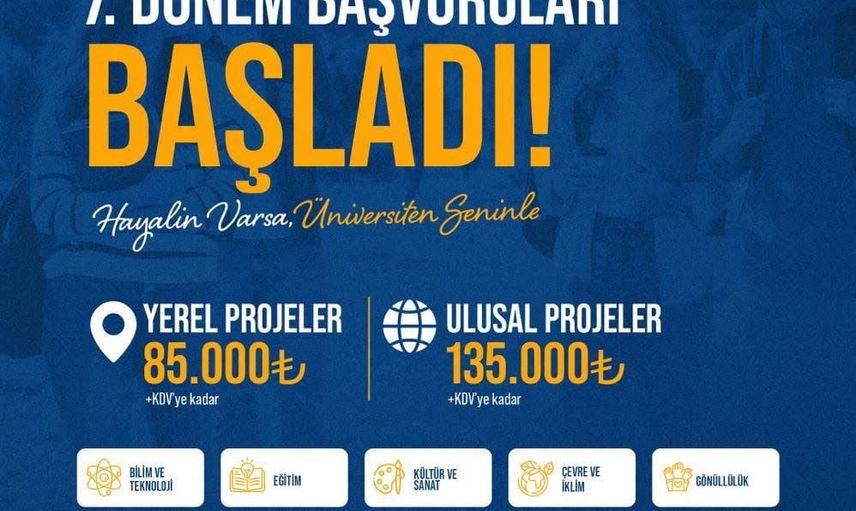 Üniversite topluluklarına yeni destek fırsatı: ÜNİDES 7. dönem başvuruları başladı