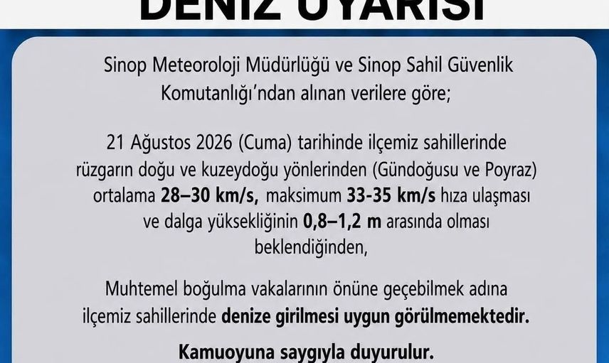 Türkeli sahillerinde kuvvetli rüzgar uyarısı: denize girilmesin