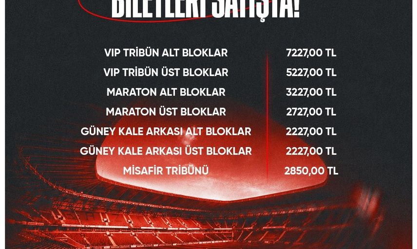 Gaziantep'te büyük randevu: fenerbahçe karşılaşmasının biletleri satışta