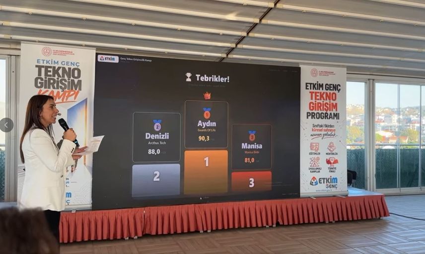 Aydınlı öğrencilerin projeleri İzmir'de demo day finalinde birinci oldu