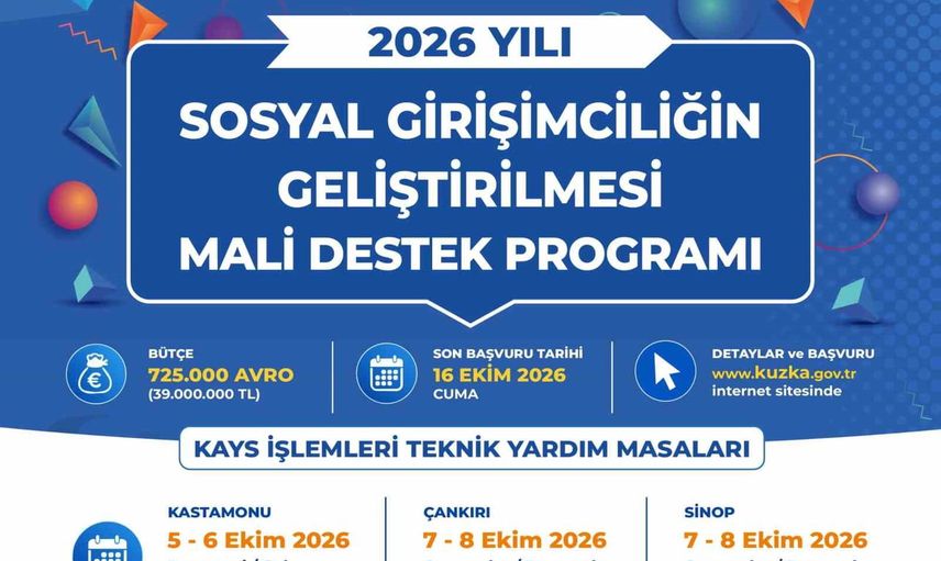KAYS işlemlerine yönelik randevusuz teknik yardım masaları kuruluyor