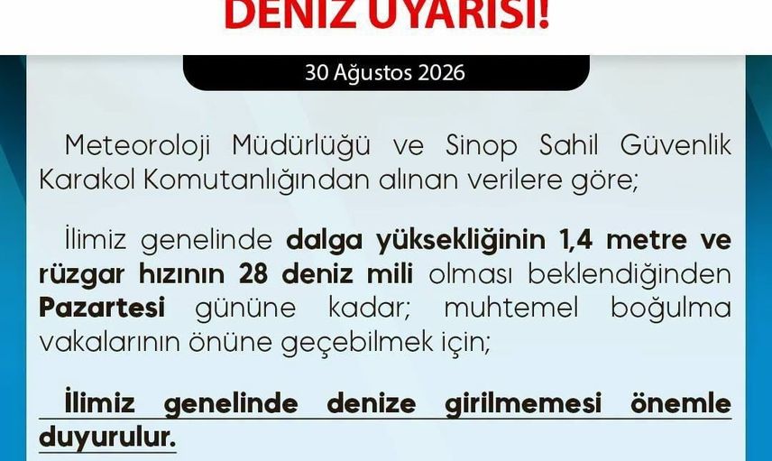 Sinop'ta denize girilmeyin çağrısı: 31 ağustosa kadar dalga ve rüzgâr uyarısı