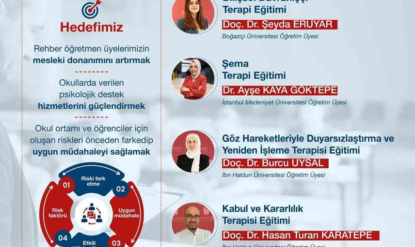 Okullarda müdahale gücü artıyor: rehber öğretmenlere psikoterapi ekolleri eğitimi