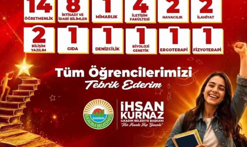 İlkem'den 124 öğrenci üniversiteye yerleşti