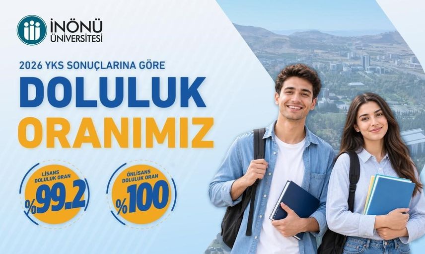 Tercihte öne çıktı: İnönü Üniversitesi 2026 YKS yerleştirmelerinde yüksek doluluk sağladı