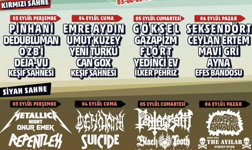 Müzik ve spor tavşanburnu'nda buluştu: MilyonFest Didim coşkusu