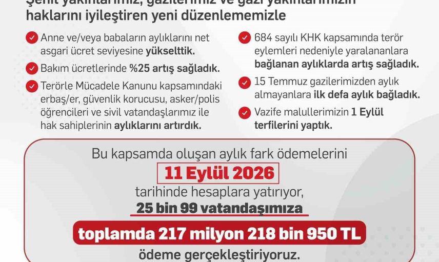 Hak iyileştirmesi kapsamında şehit yakınları ve gazilere 217 milyon liralık fark ödemesi yapılacak