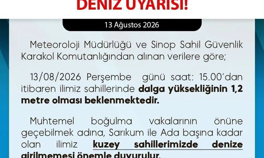 Kıyılarda risk artıyor: Sinop'ta dalga yükselişi uyarısı