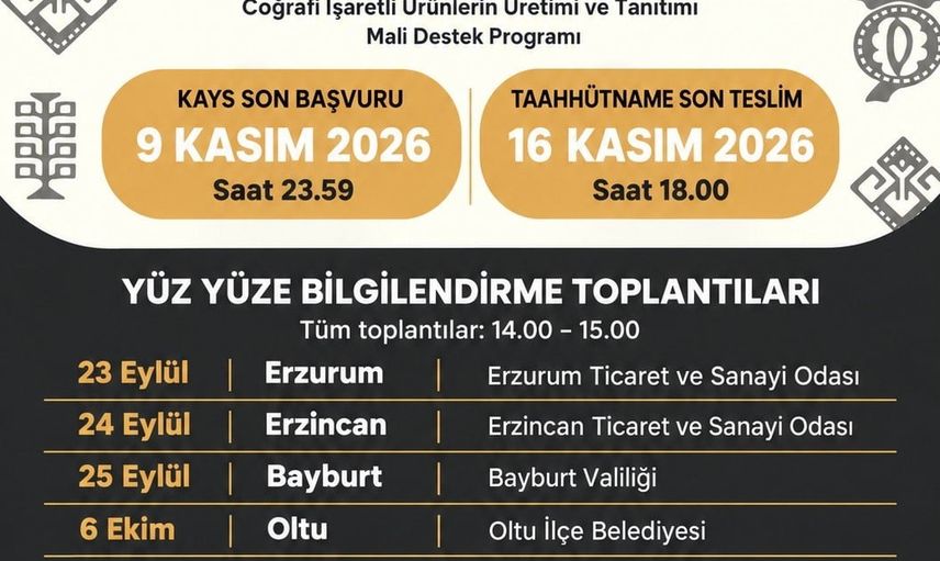 KUDAKA'dan 'Anadoludakiler' hamlesi: coğrafi işaretli ürünlere 75 milyon TL destek
