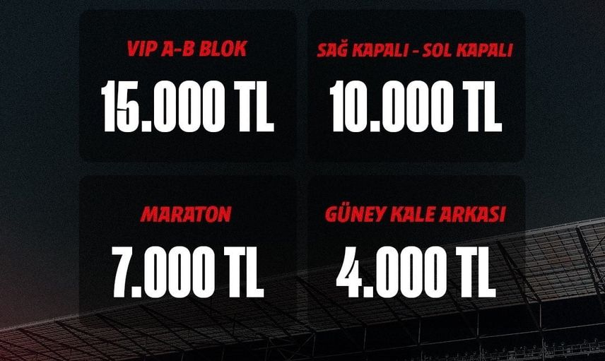 Biletler satışta: Gençlerbirliği ile Fenerbahçe Eryaman'da karşılaşıyor