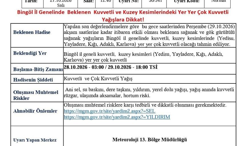 Bölgede sağanak alarmı: Bingöl'de yer yer çok kuvvetli yağış bekleniyor