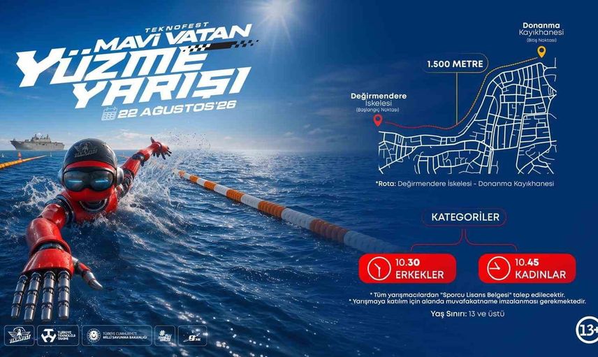Teknofest Mavi Vatan’da 1.500 metrelik açık su sınavı