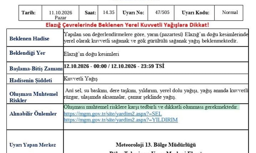 Elazığ’da doğu kesimlerinde sağanak alarmı: ani sel uyarısı