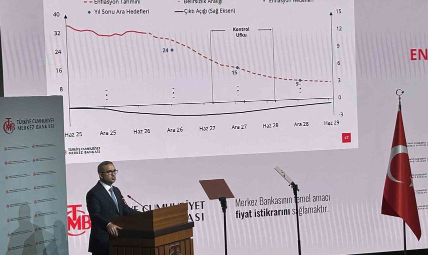 Merkez Bankası'nın 2026-2028 enflasyon projeksiyonları