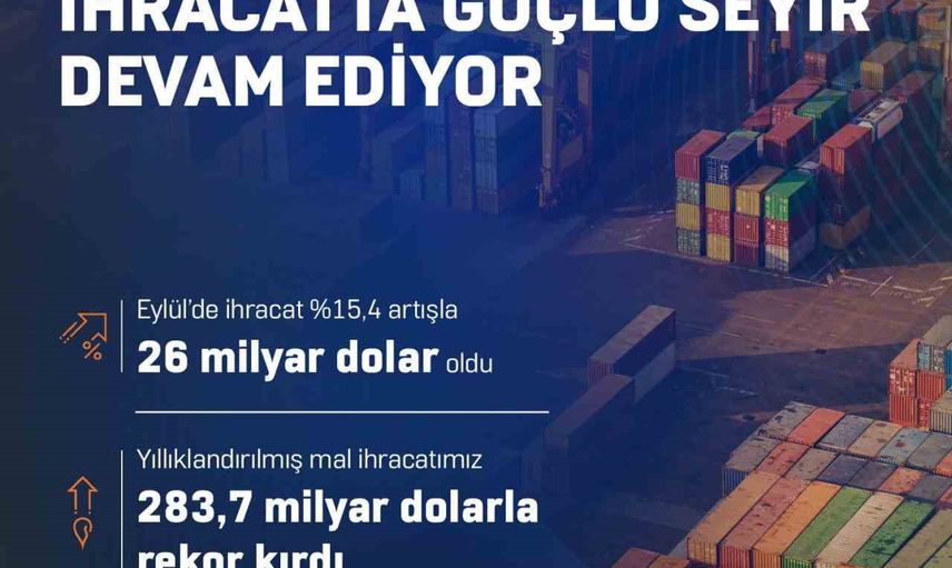 Eylülde ihracatta rekor sevinci: yıllıklandırılmış ihracat 283,7 milyar dolara ulaştı