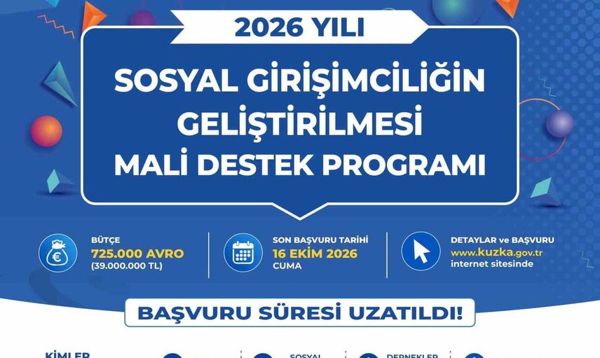 Sosgip başvuruları 16 ekime uzatıldı: TR82 bölgesine 725 bin avroluk destek