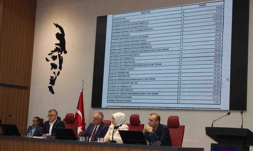 Kayseri'de toplu taşımada yeni tarife onaylandı