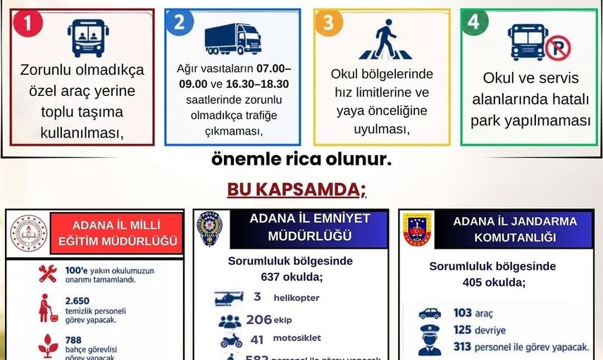 Adana’da okullar açılırken ulaşım ve emniyet önlemleri artırıldı