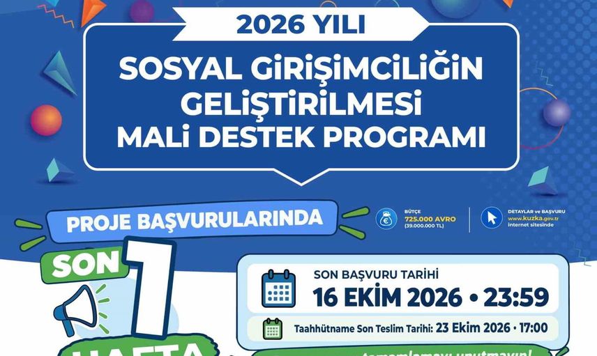 Sosyal girişimcilikte 39 milyon liralık hibe için son hafta