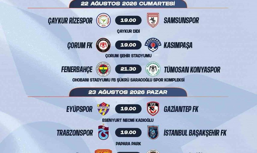 Trendyol Süper Lig'de 2. ve 3. haftanın programı ve önemli notlar