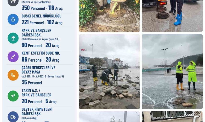 Bursa seferberlikte: 839 personel ve 285 araç 14-15 ekimde görevde