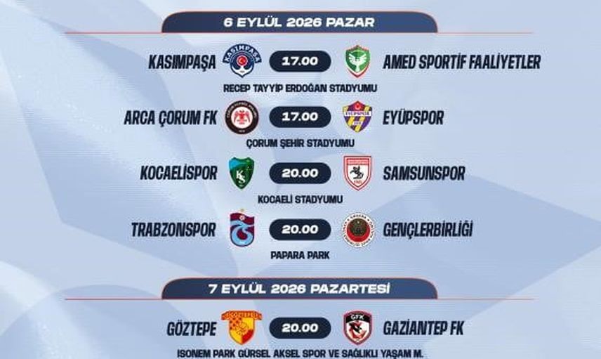 Süper Lig 4. hafta programı şekillendi; Galatasaray ve Fenerbahçe tarih bekliyor