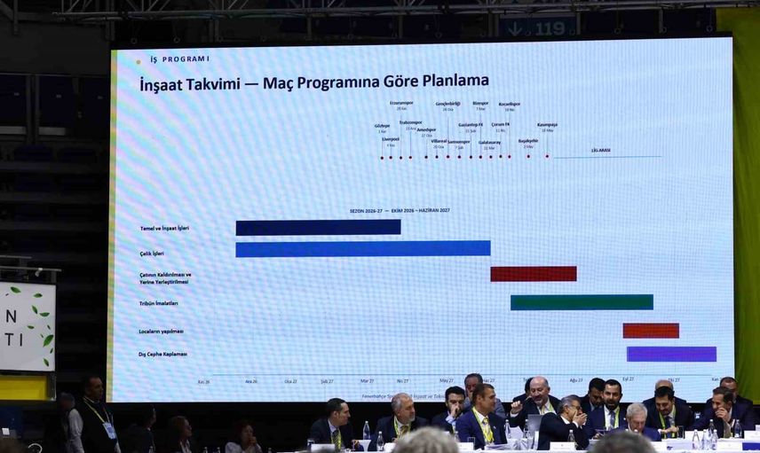 özbağı: stat projesini kulübe yük getirmeden ben üstleniyorum