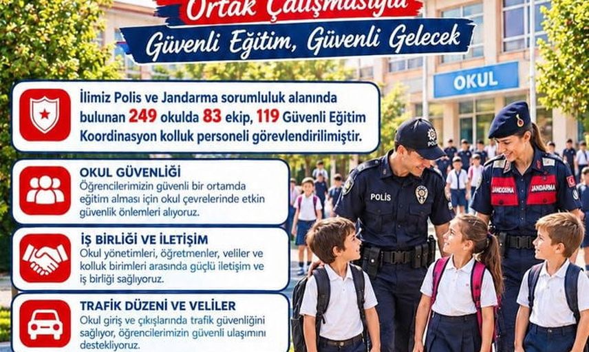 Okul çevrelerinde kapsamlı güvenlik denetimi gerçekleştirildi