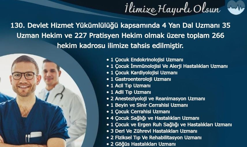 Hakkâri'nin sağlık kadrosuna 266 yeni hekim takviyesi
