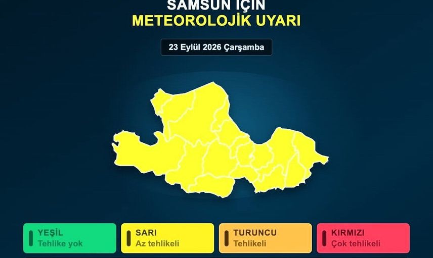 Samsun için sarı kodlu kuvvetli gök gürültülü sağanak uyarısı