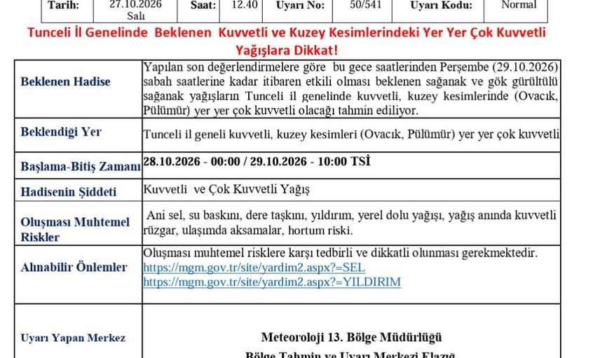 Meteorolojiden Tunceli için kuvvetli sağanak uyarısı: kuzey kesimlerde çok kuvvetli bekleniyor