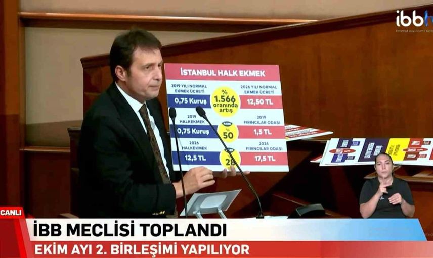 Halk Ekmek'te satış düşerken personel ve fiyat artışı tartışma yarattı