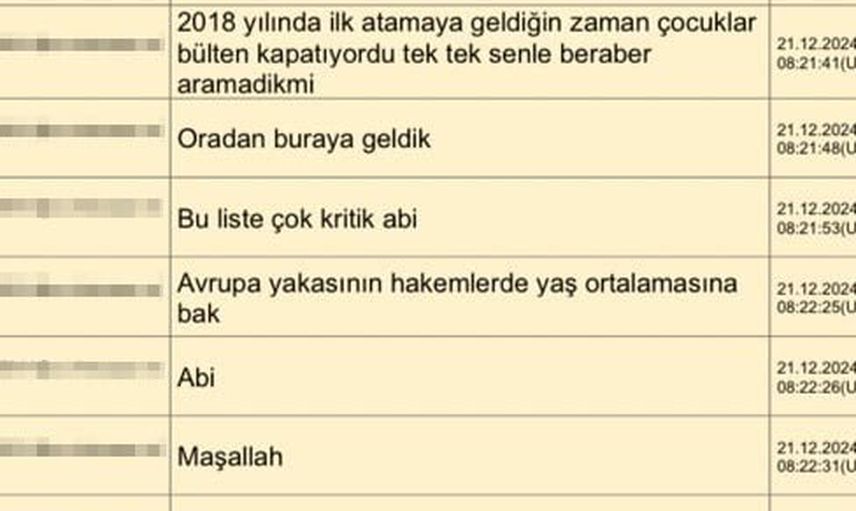 WhatsApp yazışmaları MHK soruşturmasında listeler ve terfi adaylarına ilişkin değerlendirmeleri açığa çıkardı
