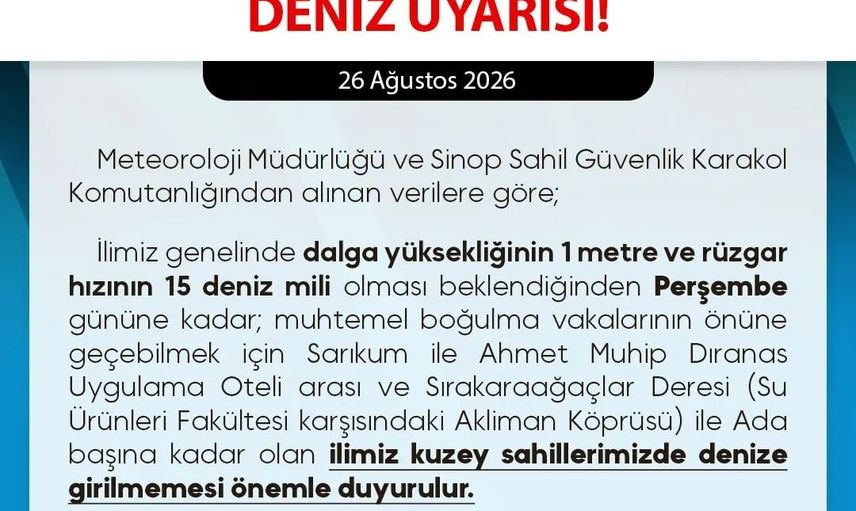 Sinop’ta rüzgâr ve dalga uyarısı: kuzey kıyılarında denize girilmeyin