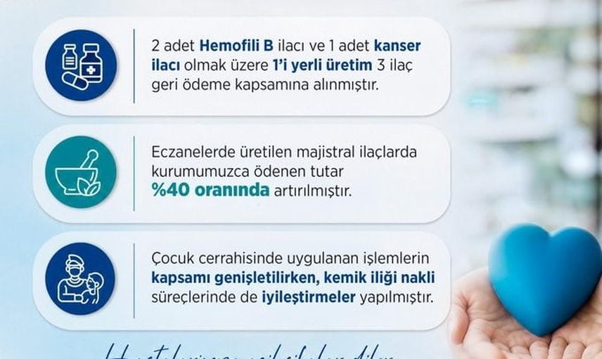 Geri ödemeye alınan üç ilaçla tedaviye erişim genişliyor
