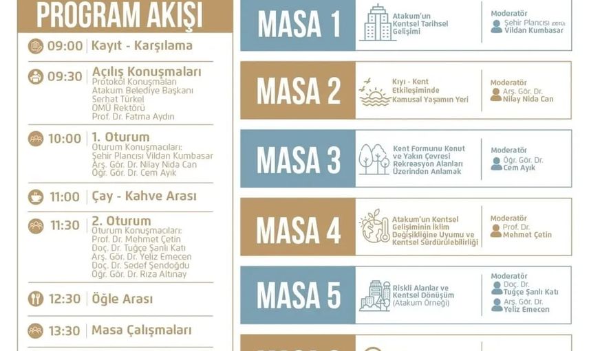 Atakum'un gelecek ajandası ortak akılla şekillenecek