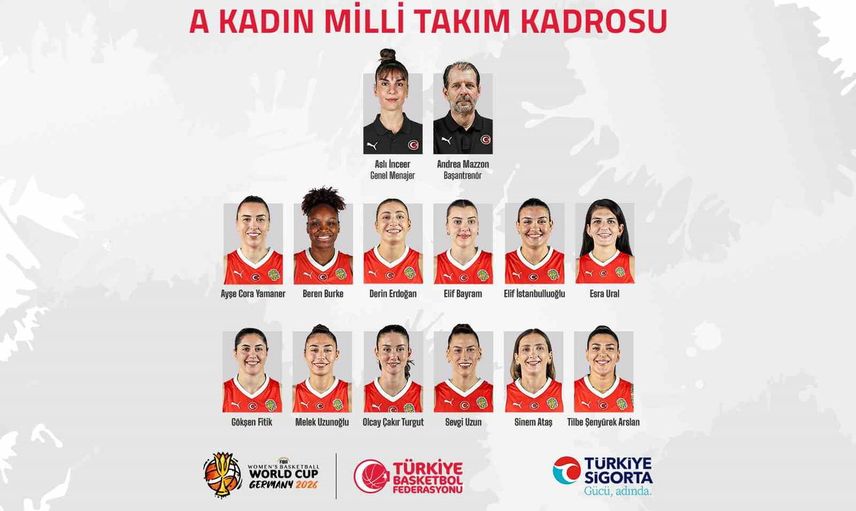 Milli kadın basketbol takımının kadrosu açıklandı: FIBA 2026 için 12 isim belli oldu