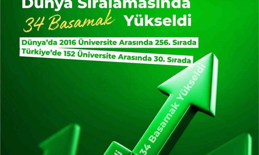BEUN'ün sürdürülebilirlik başarısı: GreenMetric'te 34 basamaklık atılım