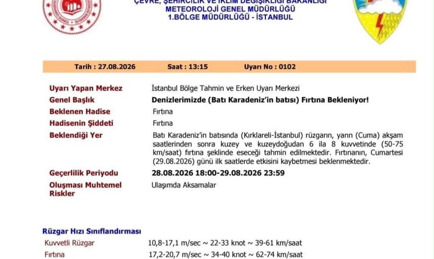 Kırklareli sahilinde rüzgar hızlarına dikkat: fırtına bekleniyor
