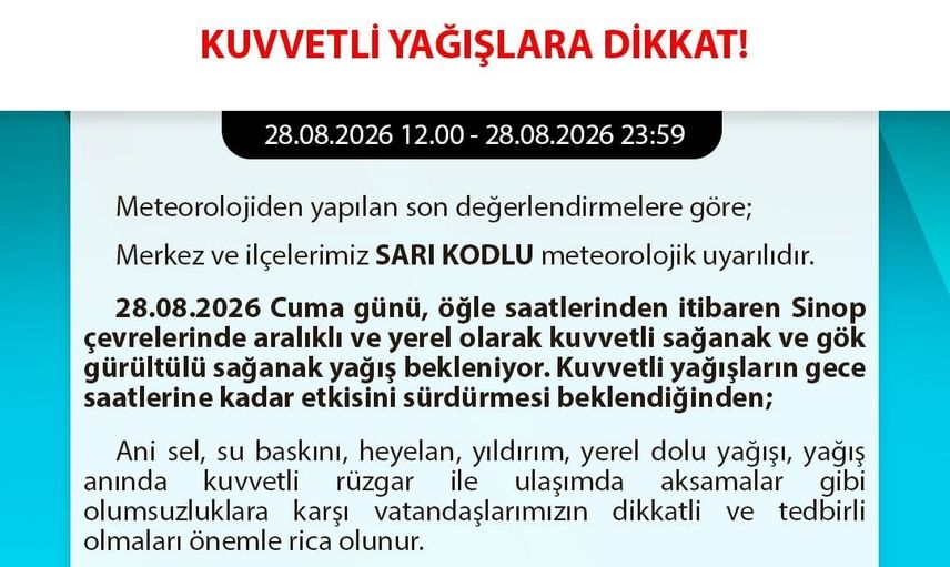 Sinop'ta sarı uyarı: öğleden sonra kuvvetli sağanak ve sel riski