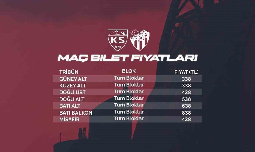 Kayseri'de kritik randevu: Kayserispor - Bursaspor biletleri satışta