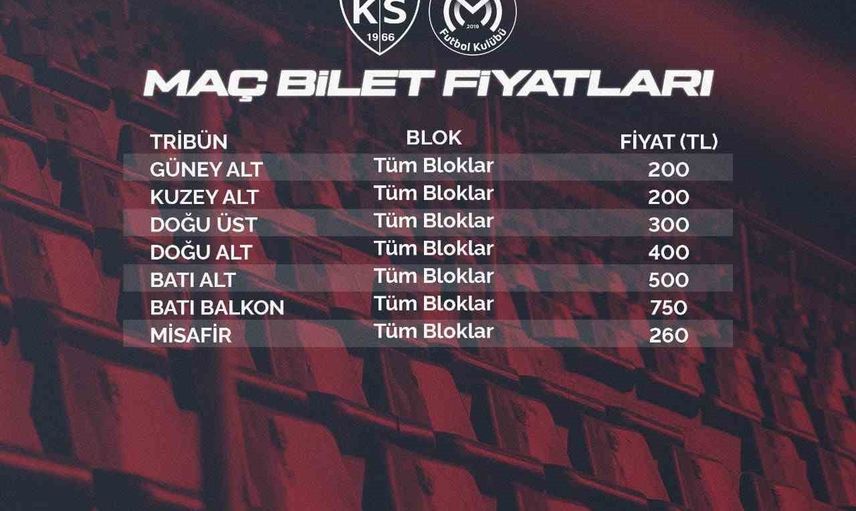 Kayseri'de biletler satışa çıkıyor: Kayserispor–Manisa FK fiyatları netleşti