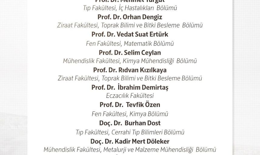 Ondokuz Mayıs Üniversitesi'nden 18 akademisyen dünyanın en etkili bilim insanları listesinde