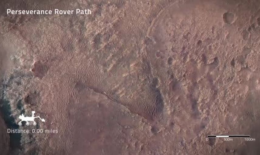 Perseverance Mars'ta Opportunity'nin rekorunu geçerek yeni kilometre taşına ulaştı