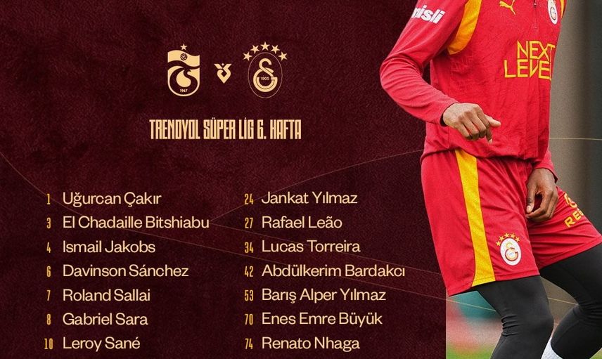 Galatasaray'dan eksiklerle Trabzonspor'a: kamp kadrosu açıklandı