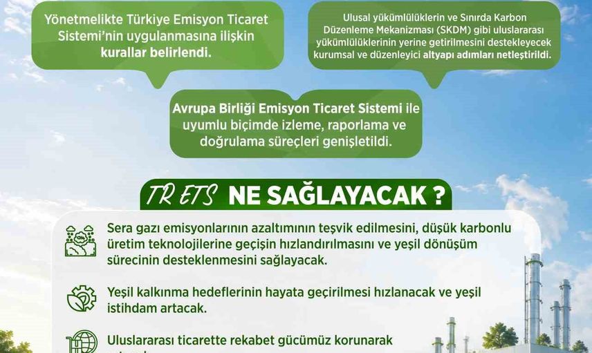 karbon piyasasının hukuki çerçevesi belirlendi: Türkiye emisyon ticaret sistemi yönetmeliği yayımlandı